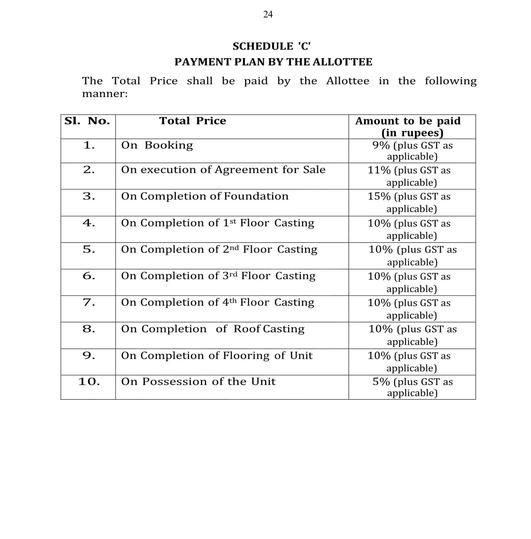 Gallery Cover Pic of Maa Galaxy Enclave