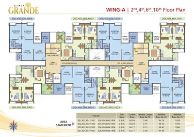 Project Image of 596.0 - 823.22 Sq.ft 2 BHK Apartment for buy in Atria Grande Project A