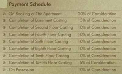 Project Image of 1477.0 - 3783.0 Sq.ft 3 BHK Apartment for buy in Belani Convent Corner