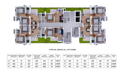 Project Images