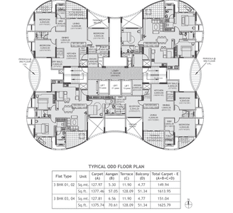 Project Image of 1604.05 - 2376.04 Sq.ft 3 BHK Apartment for buy in Nandan Prospera