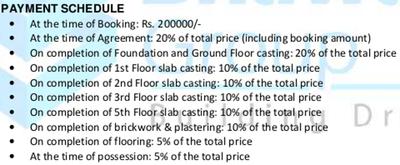 Project Image of 1269.0 - 1290.0 Sq.ft 3 BHK Apartment for buy in Bhawani Plaza
