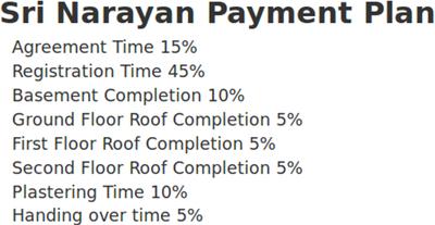 Project Image of 644.0 - 983.0 Sq.ft 2 BHK Apartment for buy in Sri Narayana