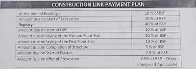 Project Image of 0.0 - 900.0 Sq.ft 2 BHK Villa for buy in Paradise Aalayam Srishti Villas