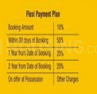 Project Image of 650.0 - 780.0 Sq.ft 1 BHK Apartment for buy in Proplarity Group Biz Life