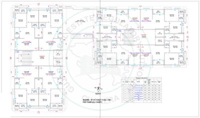 Project Image of 0.0 - 664.99 Sq.ft 2 BHK Apartment for buy in Fifad Nilkanth Heaven