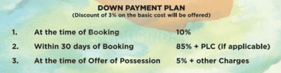 Project Image of 0.0 - 2160.0 Sq.ft 3 BHK Builder Floor for buy in Palm Ardee City 5