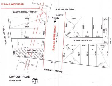 Project Image of 1546.24 - 4076.51 Sq.ft Residential Plot Plot for buy in Shiv Industries Estate 2