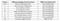 Tilak Skyline Prime Construction Linked Payment (CLP) 1