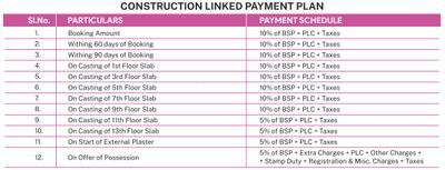 Project Image of 570.0 - 778.7 Sq.ft 2 BHK Apartment for buy in Viraj BBD Green City Lotus Court