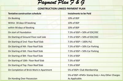 Project Image of 1245.0 - 2600.0 Sq.ft 2 BHK Apartment for buy in Sidhartha Estella