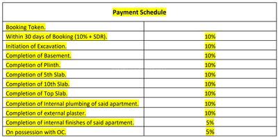 Project Image of 206.02 - 852.82 Sq.ft 1 BHK Apartment for buy in Crest Uno
