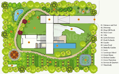Project Image of 9000.0 - 22500.0 Sq.ft 3 BHK Villa for buy in JBMR Green Vista Farms