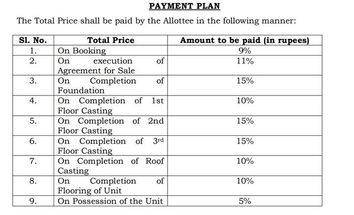 Gallery Cover Pic of Ghosh Krishna Apartment