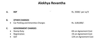 Project Image of 1150.02 - 1179.94 Sq.ft 2 BHK Apartment for buy in Alekhya Revantha