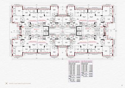 Project Image of 2238.0 - 2528.66 Sq.ft 3 BHK Apartment for buy in Adani Embrace