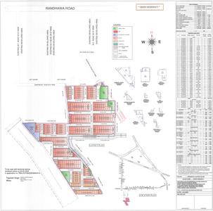 Project Image of 900.0 - 1242.0 Sq.ft Residential Plot Plot for buy in Green Residency