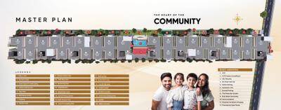 Project Image of 1058.0 - 1450.0 Sq.ft 2 BHK Apartment for buy in Varasinduri Rings Avenue
