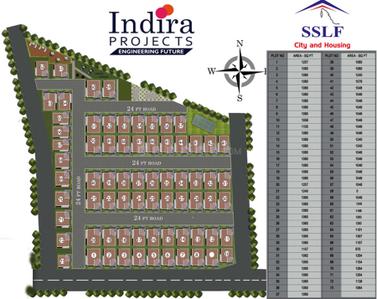 Project Image of 810.0 - 1410.0 Sq.ft 2 BHK Villa for buy in Indira Orchard Town