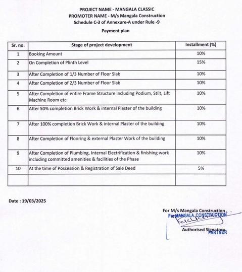 Gallery Cover Pic of Mangala Classic