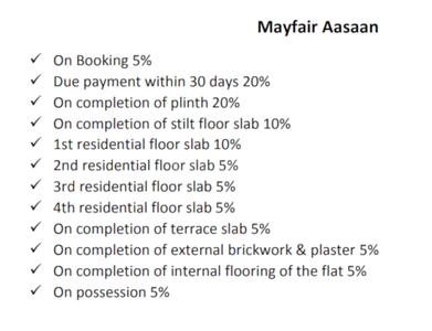 Project Image of 332.0 - 398.0 Sq.ft 1 BHK Apartment for buy in Mayfair Aasaan