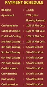 Project Image of 860.0 - 1214.0 Sq.ft 2 BHK Apartment for buy in Shristi Mansion