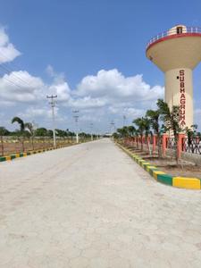 Project Image of 1323.0 - 2547.0 Sq.ft Residential Plot Plot for buy in Subhagruha Sukrithi Ayatana