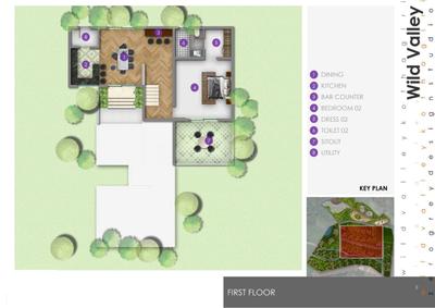 Project Image of 1000.0 - 15260.0 Sq.ft Residential Plot Plot for buy in Lushbergs