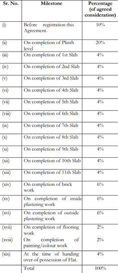Gallery Cover Pic of K Talsania Aditya Goraswadi CHSL