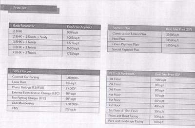 Project Image of 900.0 - 2340.0 Sq.ft 2 BHK Apartment for buy in Morpheus Bluebell
