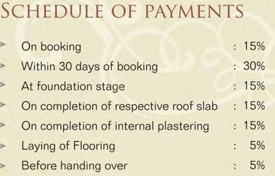 Project Image of 555.0 - 1717.0 Sq.ft 1 BHK Apartment for buy in Navins Springfield