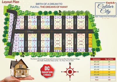 Project Image of 1000.0 - 2000.0 Sq.ft Residential Plot Plot for buy in Enrich Caliber City