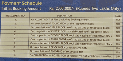 Project Image of 1291.0 - 1771.0 Sq.ft 2 BHK Apartment for buy in Gagani Residency