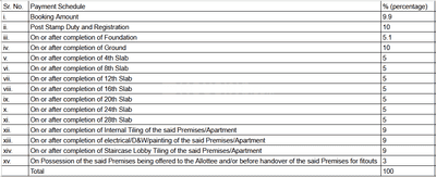 Project Image of 512.04 - 709.99 Sq.ft 1 BHK Apartment for buy in Marathon Nexzone Phase 3 S6 Wing B