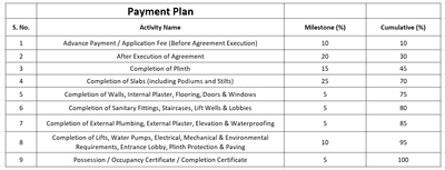 Project Image of 0.0 - 924.84 Sq.ft 3 BHK Apartment for buy in Urban Shrinivas Apartments