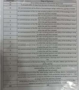 Project Image of 514.3 - 960.15 Sq.ft 1 BHK Apartment for buy in Silver Galaxy