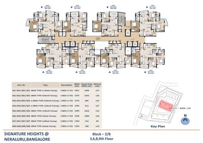 Project Image of 1128.0 - 1802.0 Sq.ft 1.5 BHK Apartment for buy in Signature Heights