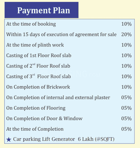 Project Image of 1433.0 - 1553.0 Sq.ft 3 BHK Apartment for buy in Matri Mayank Homes