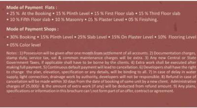 Project Image of 0.0 - 879.0 Sq.ft 2 BHK Apartment for buy in Akshar Heights 1