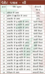 Project Image of 891.0 - 2228.0 Sq.ft Residential Plot Plot for buy in Mansha Royal City