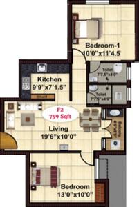Project Image of 723.0 - 1068.0 Sq.ft 2 BHK Apartment for buy in JKB Sesha Enclave