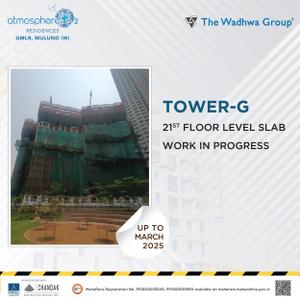 Project Image of 584.0 - 892.0 Sq.ft 2 BHK Apartment for buy in Atmosphere O2 Tower G