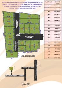 Sitril M Gardenia Site Plan 1