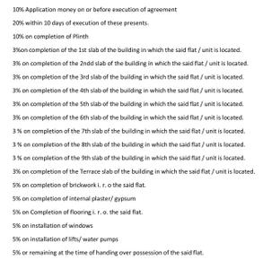 Project Image of 1335.0 - 3097.0 Sq.ft 3.5 BHK Apartment for buy in Vistaara Residences