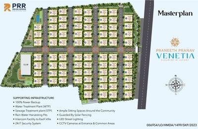 Project Image of 4504.0 - 5250.0 Sq.ft 4 BHK Villa for buy in Praneeth Pranav Venetia