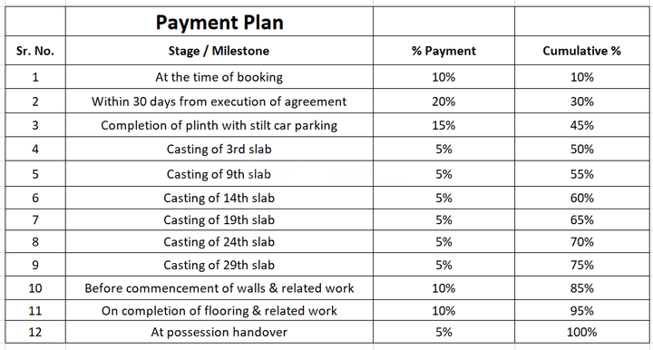 Gallery Cover Pic of Atrium Montaire