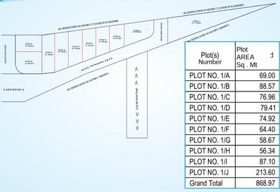 Kuldipsinh Ghanshyam Nagar 1 Layout Plan 1