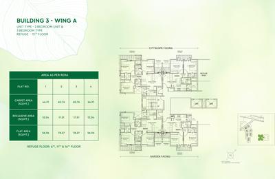 Project Image of 439.0 - 930.0 Sq.ft 2 BHK Apartment for buy in Godrej Greens