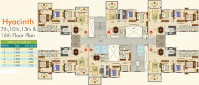 Project Image of 1075.0 - 2160.0 Sq.ft 2 BHK Apartment for buy in Ideal Greens