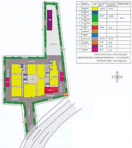 Project Image of 1133.0 - 1883.0 Sq.ft 2 BHK Apartment for buy in Oro Emirates